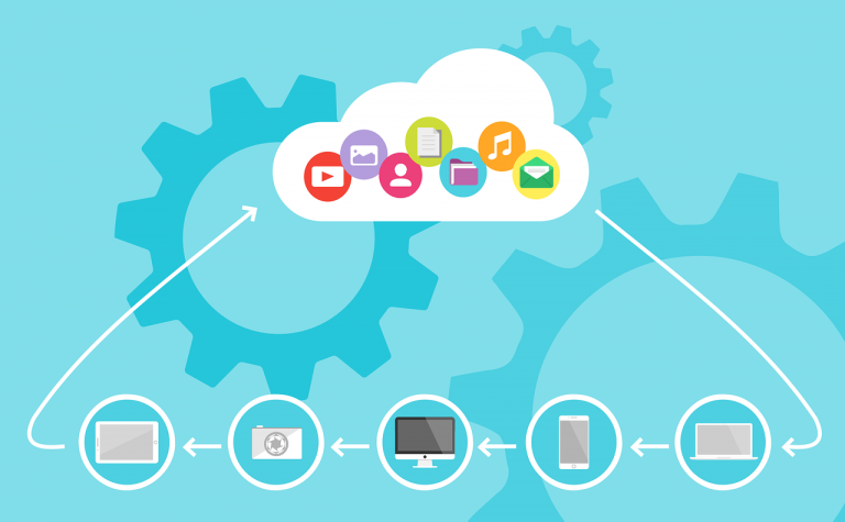 Advantages of Using Cloud Technology in Business
